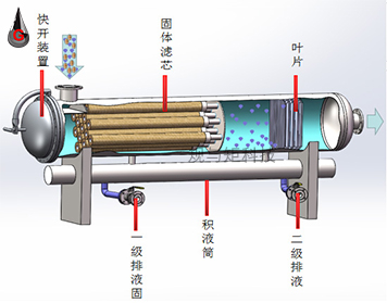 產(chǎn)品與服務(wù)